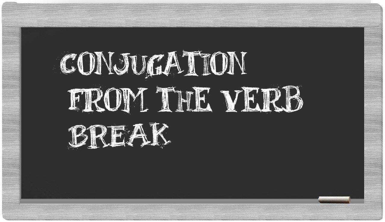¿break en sílabas?