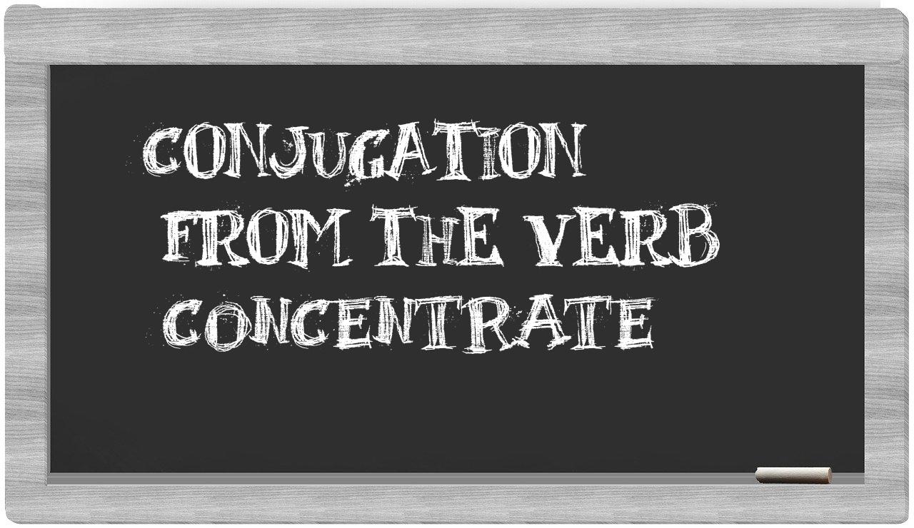 ¿concentrate en sílabas?