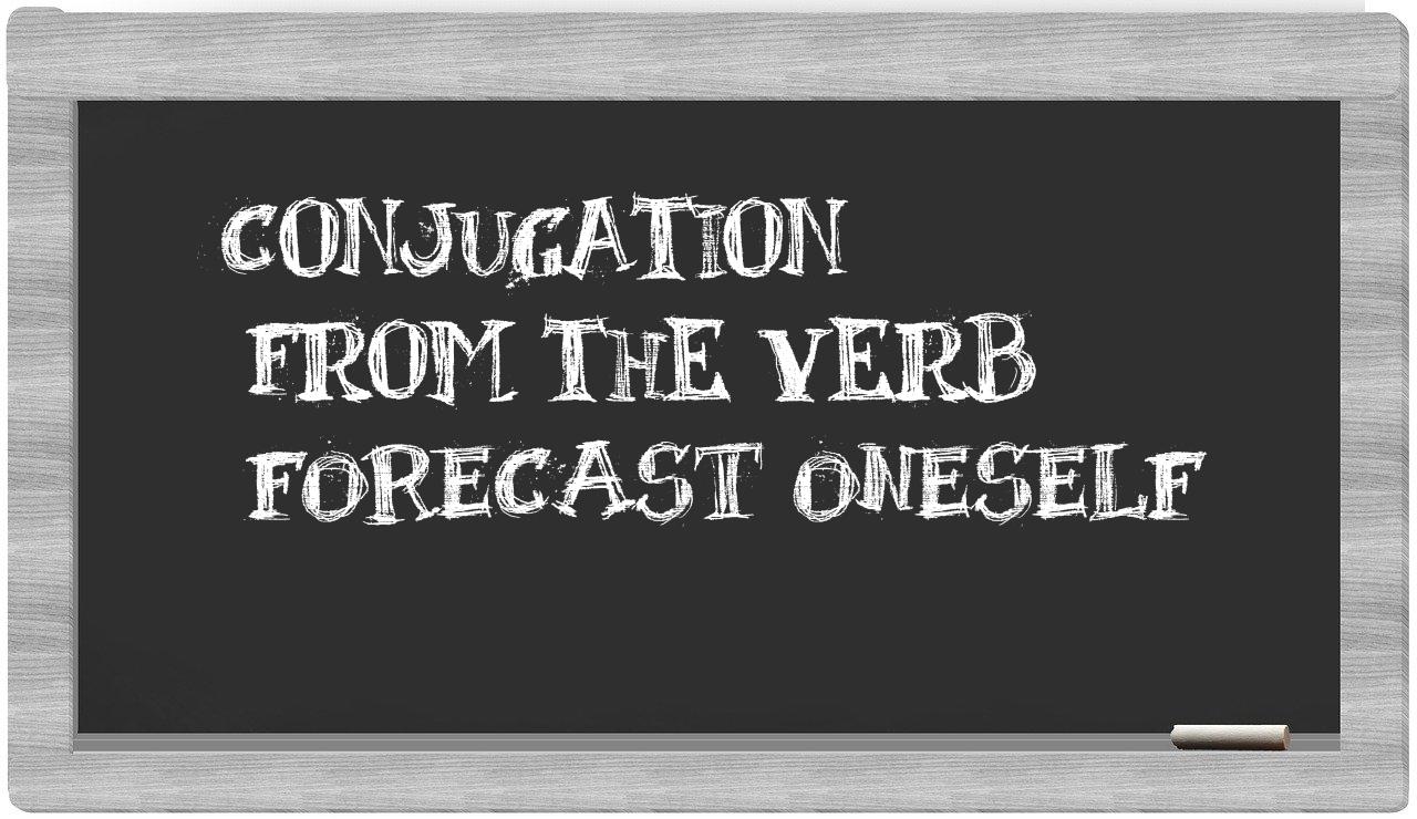 ¿forecast oneself en sílabas?