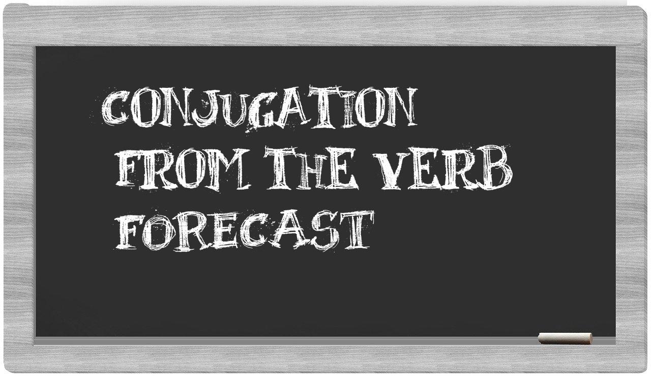 ¿forecast en sílabas?